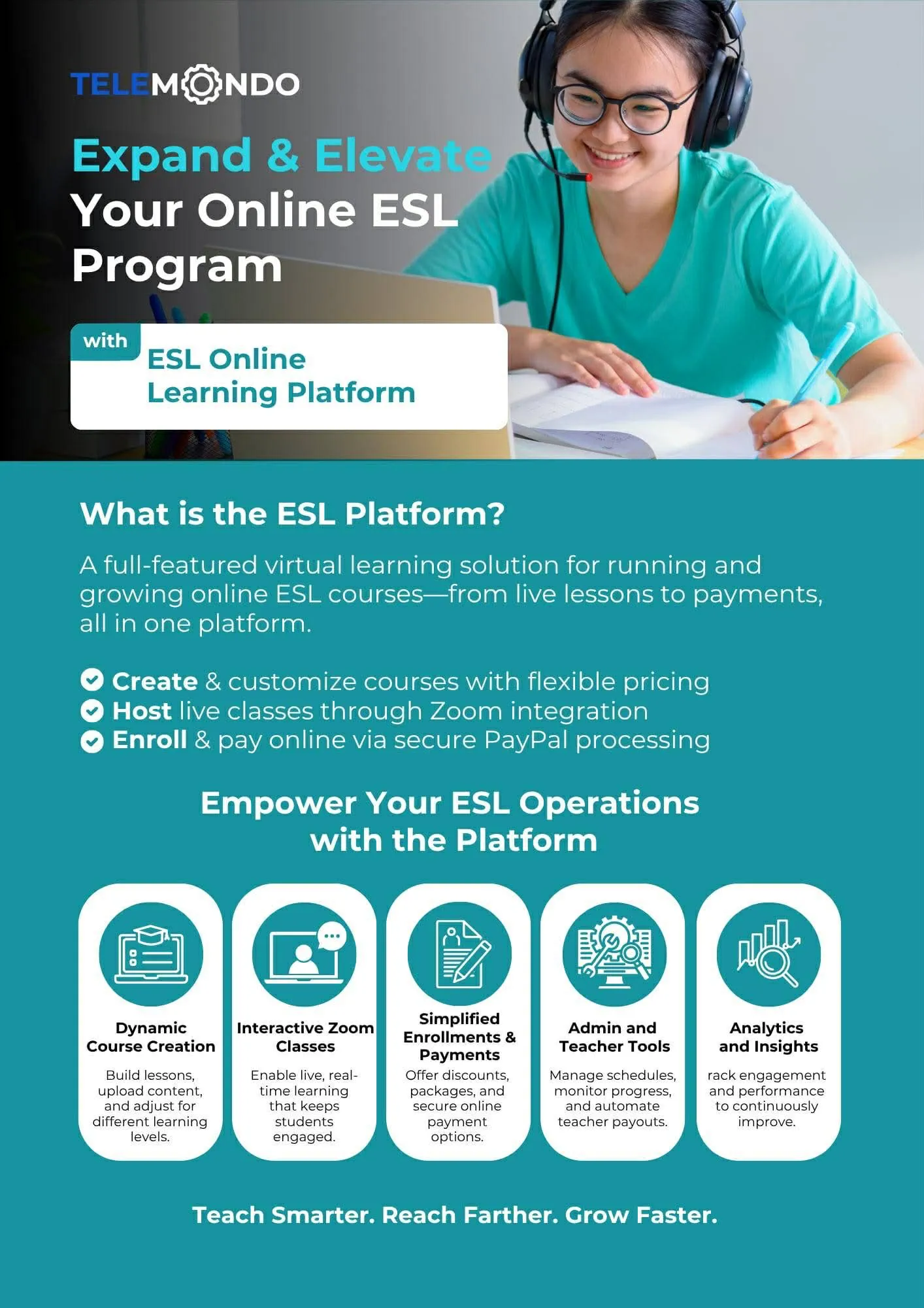 EnglishWorks - English as a Second Language