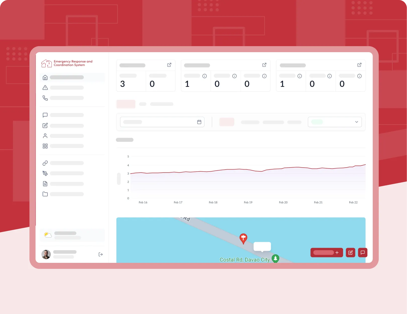 Emergency Response and Coordination System