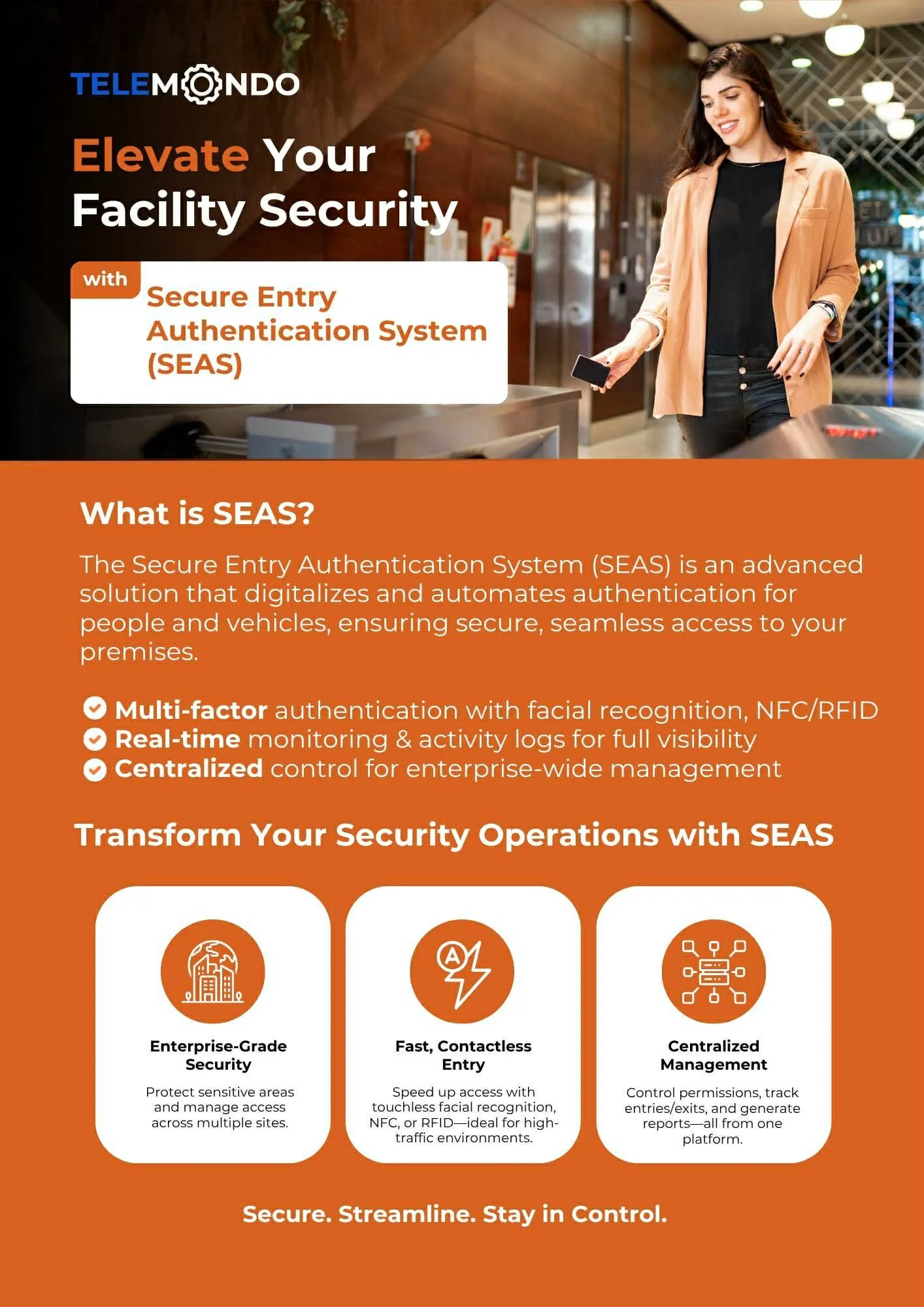 Secure Entry Authentication System